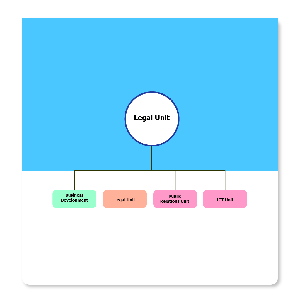 legal-diagram